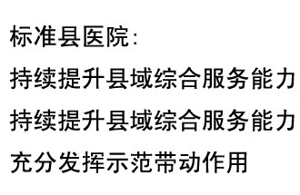 9月4日，國家衛(wèi)健委公布了縣級(jí)醫(yī)院綜合服務(wù)能力推薦標(biāo)準(zhǔn)縣醫(yī)院名單
